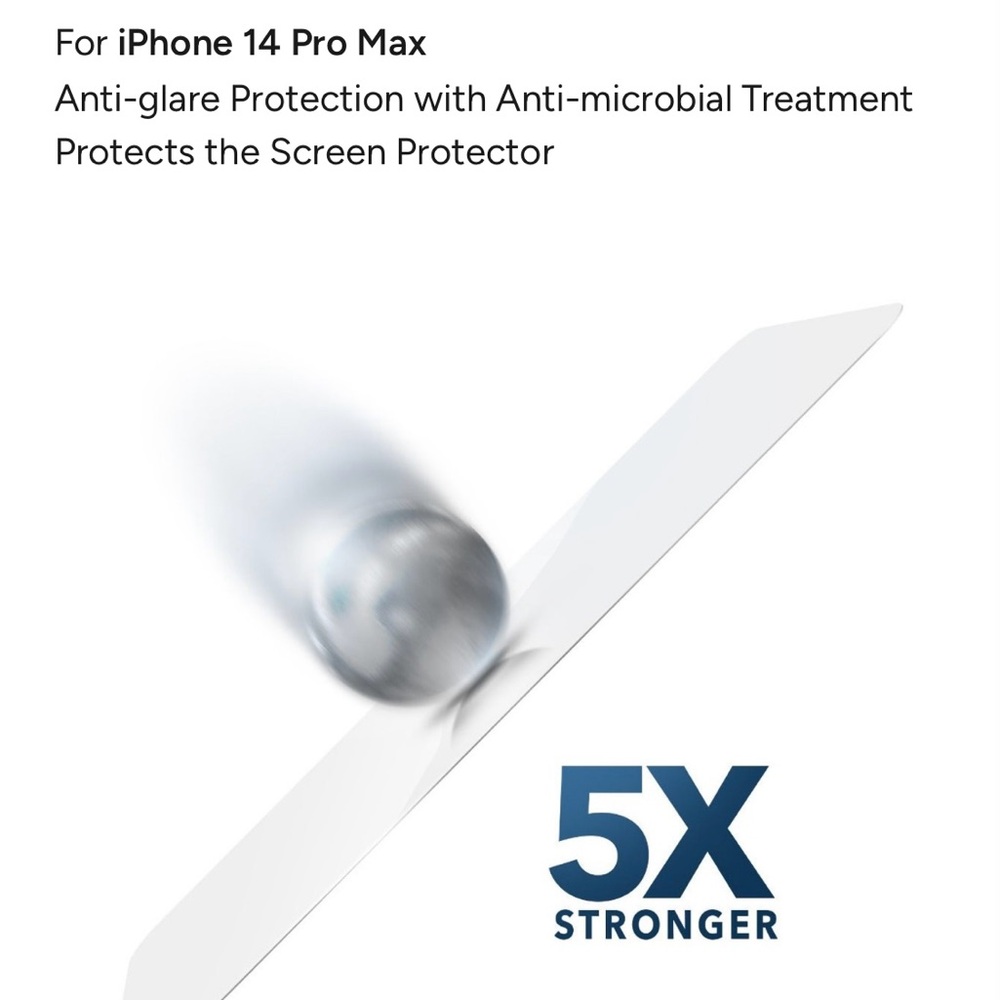 ZAGG iPhone 14 Pro Max (glass elite anti-glare screen protector) NWT - Picture 8 of 11